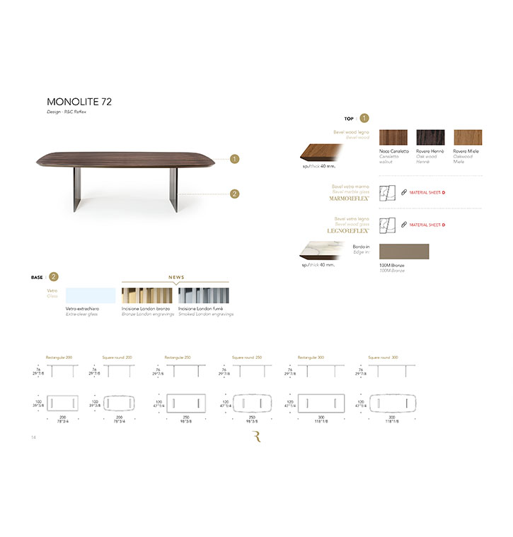 scheda tecnica - Monolite 72