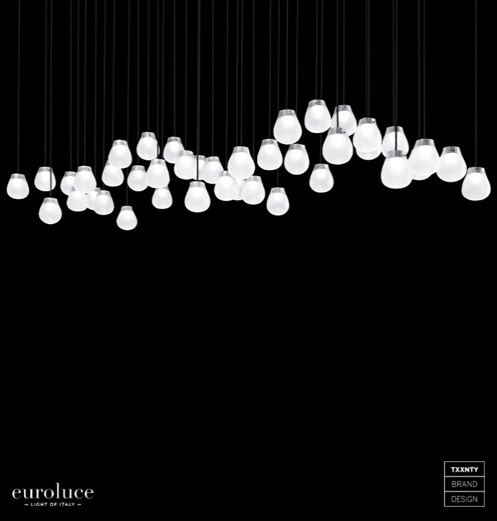 Gocce suspension "movement"