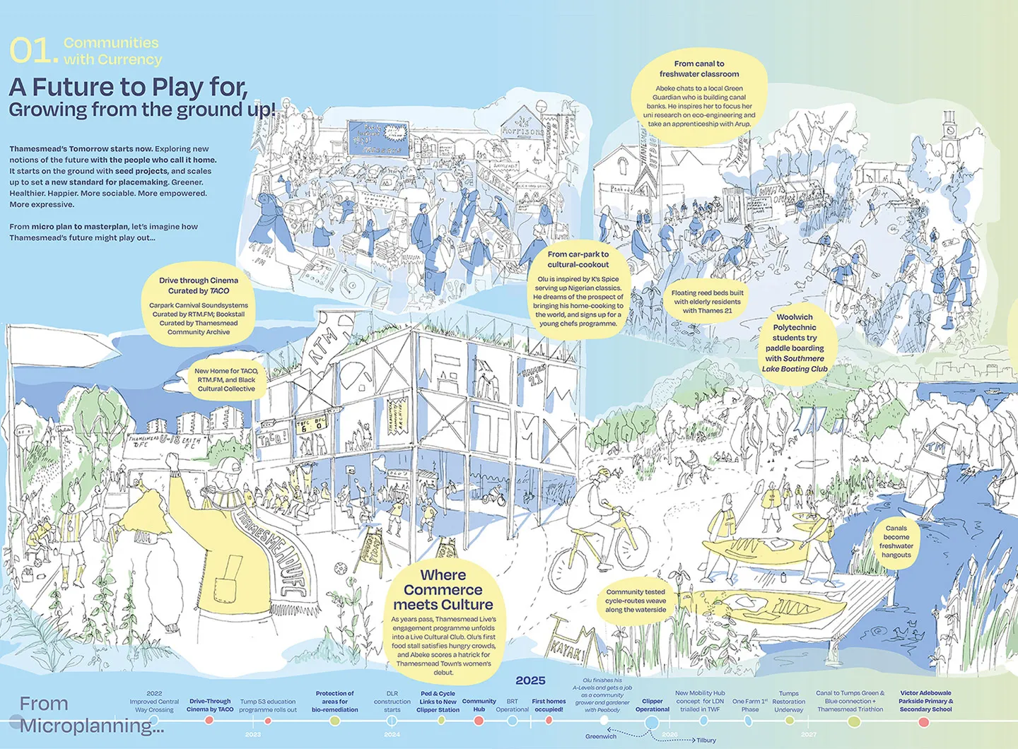 Plan for Thamesmead Waterfront