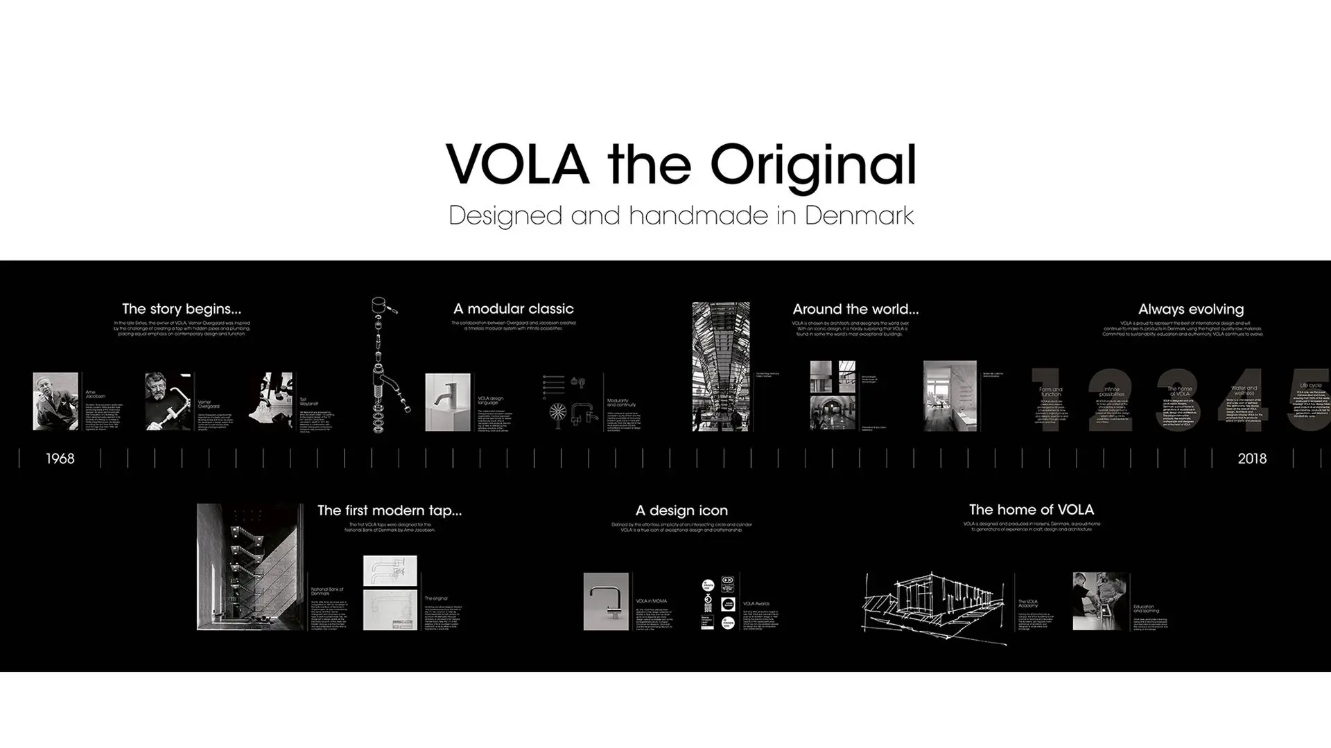 vola 